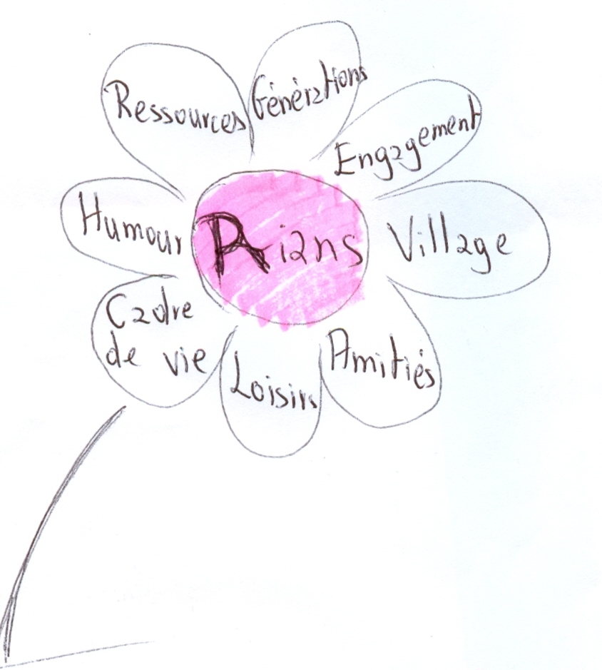 Proposition n�FR10